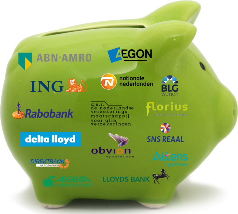 Hypotheekrenteoverzicht ZU banken
